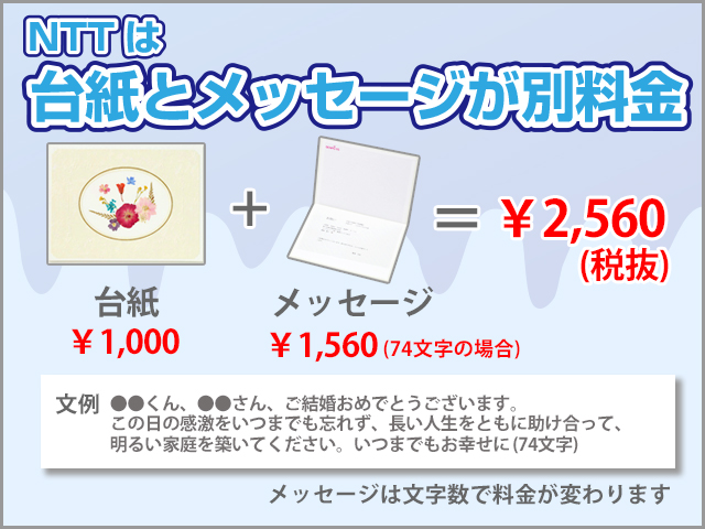 法人の祝電 弔電はアスクルの格安電報 E Denpo で ネット注文でnttより安い の巻 クロちゃん通信 アスクルノトリセツ